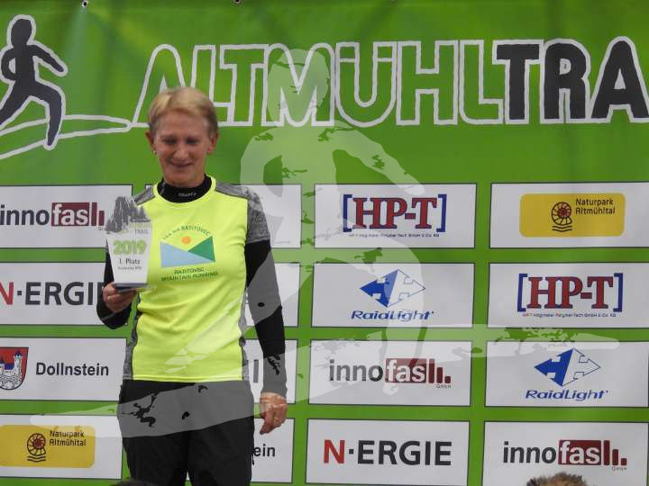 AMT 2019