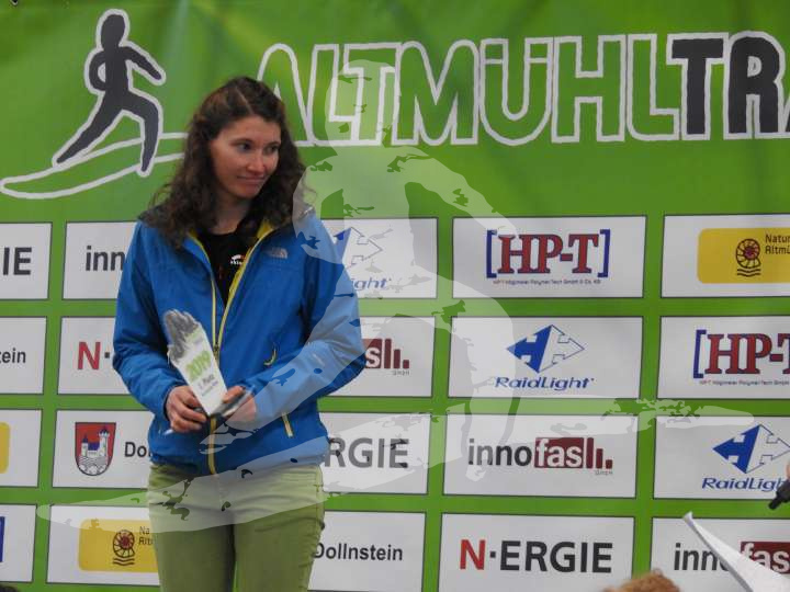 AMT 2019