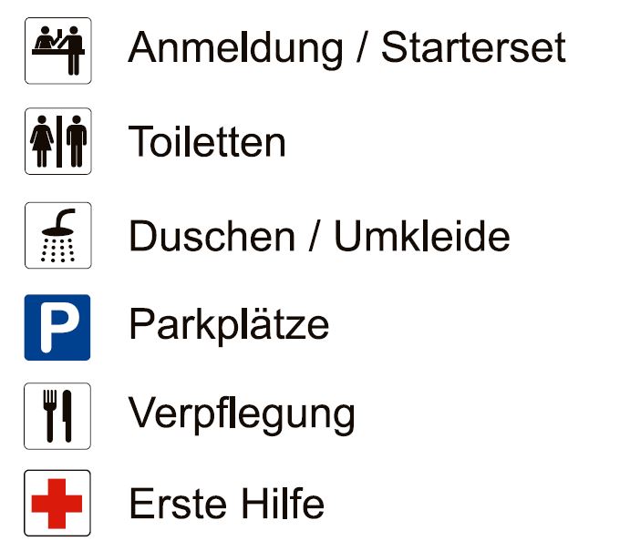 orientierung legende