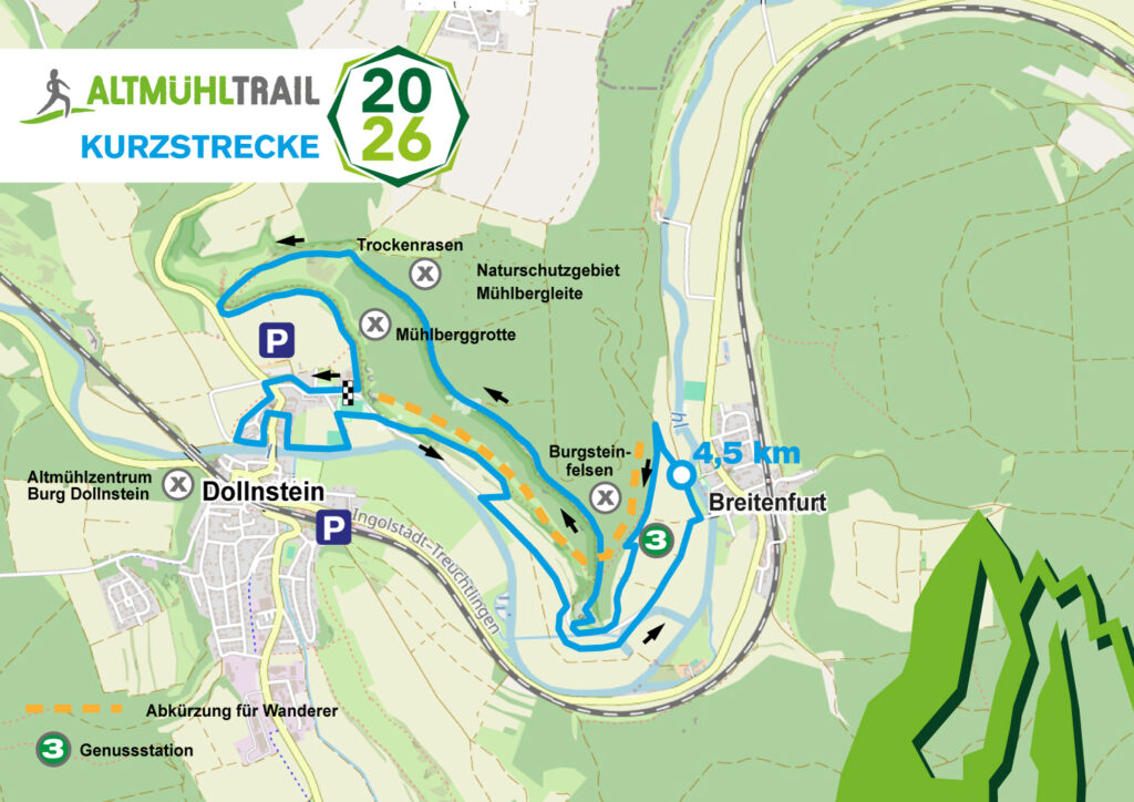 Altmühltrail