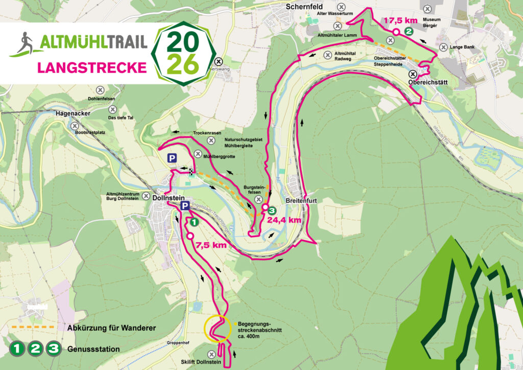Altmühltrail